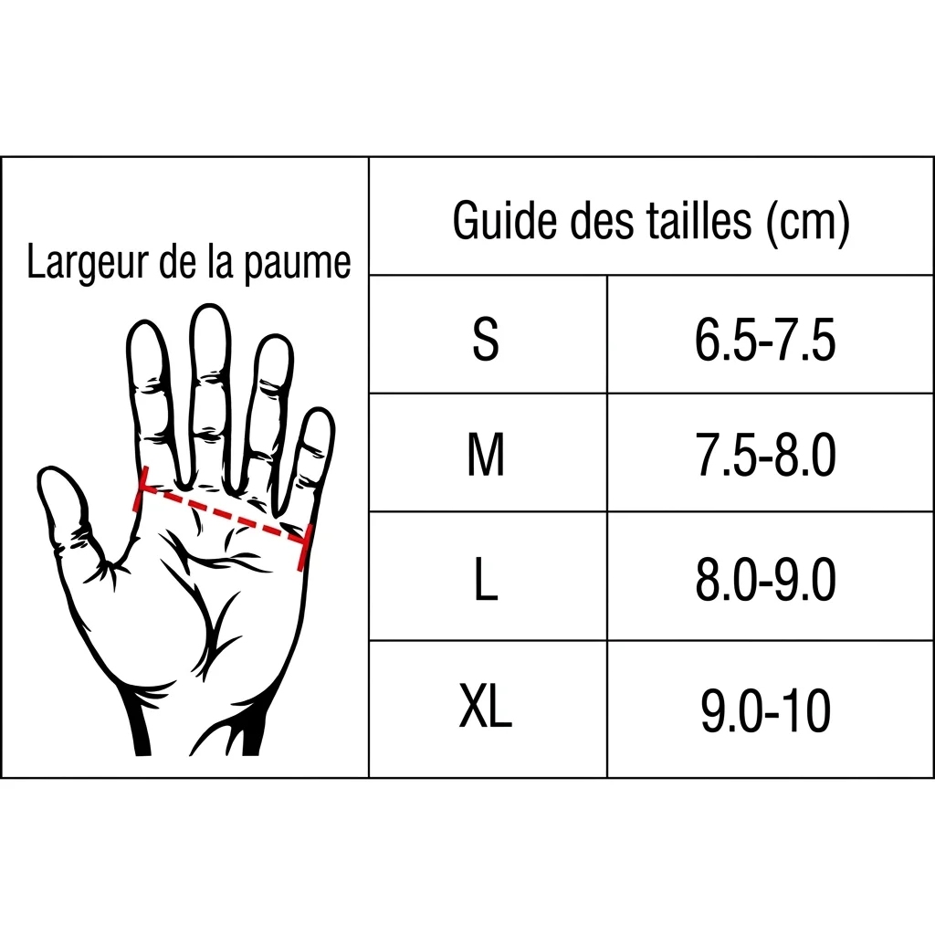 Guide des tailles des gants — largeur de la paume en cm